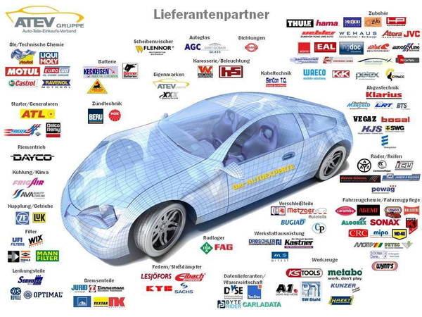 Lieferanten - Auto-Teile-Roiger